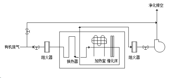 1550741334273380.png 图片.png