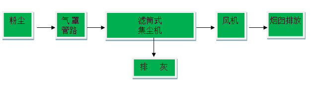 1551065321681795.png 图片.png
